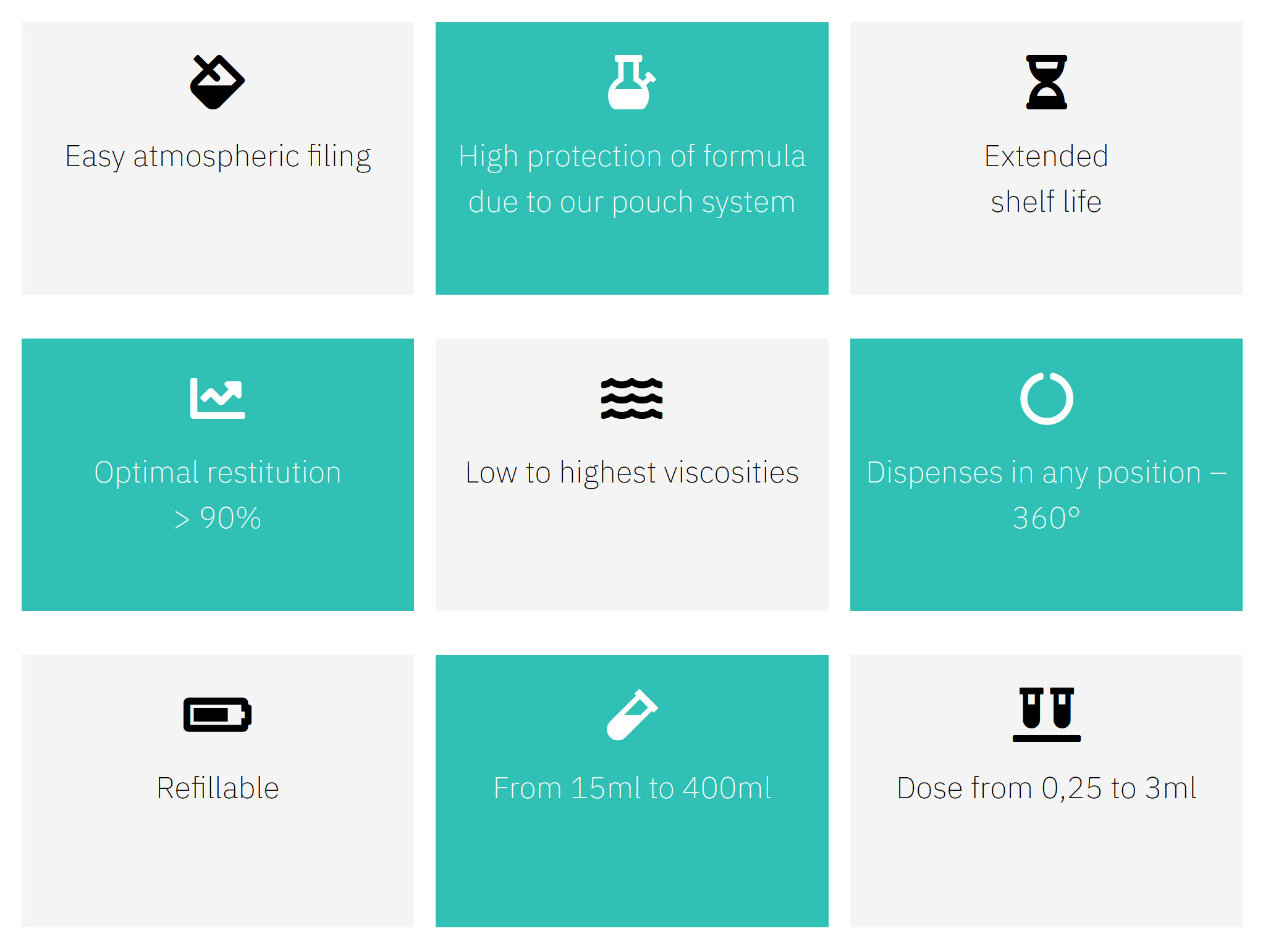 airless pouch system i plast 001